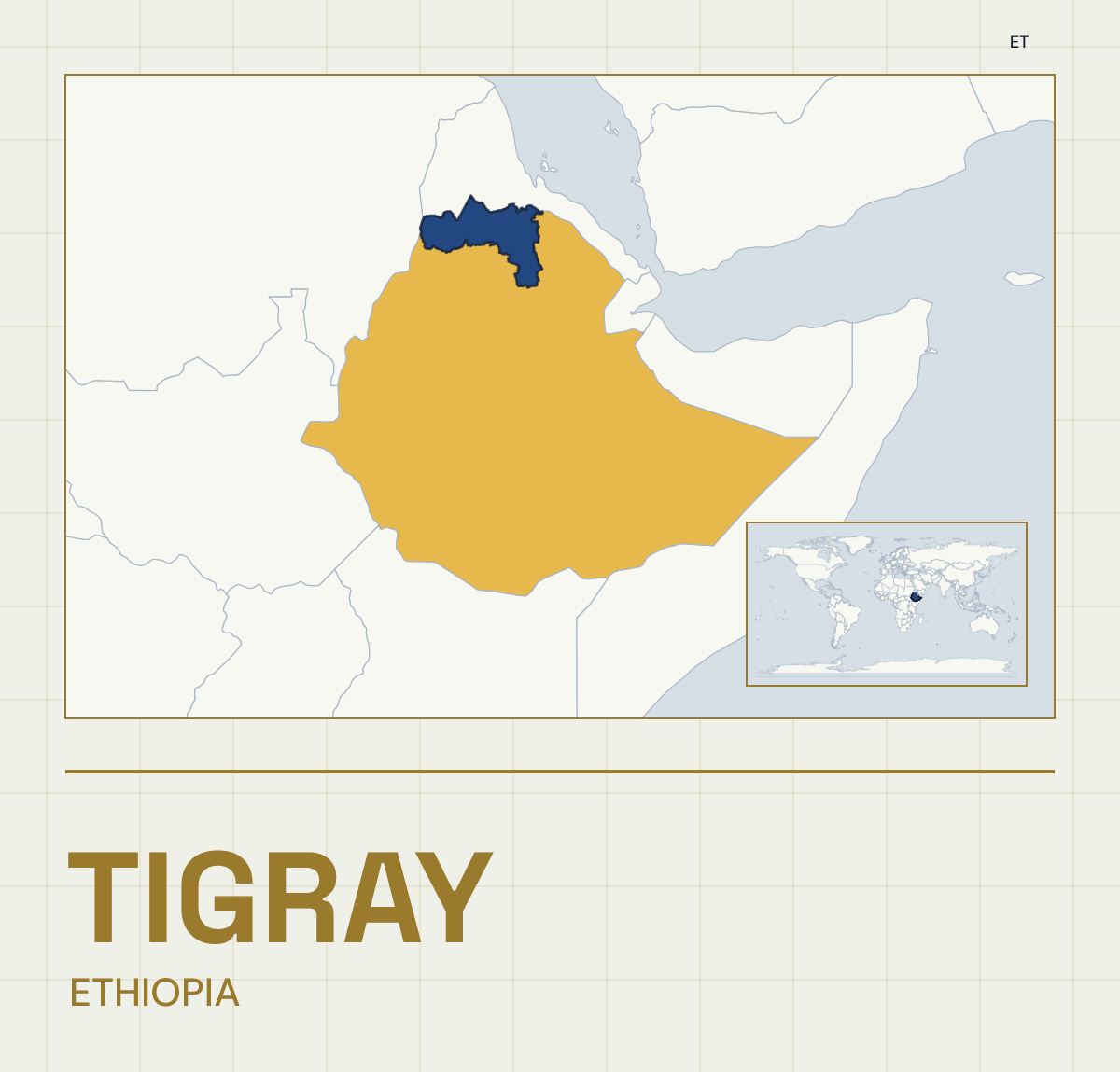 🇪🇹 New internet restrictions in Tigray